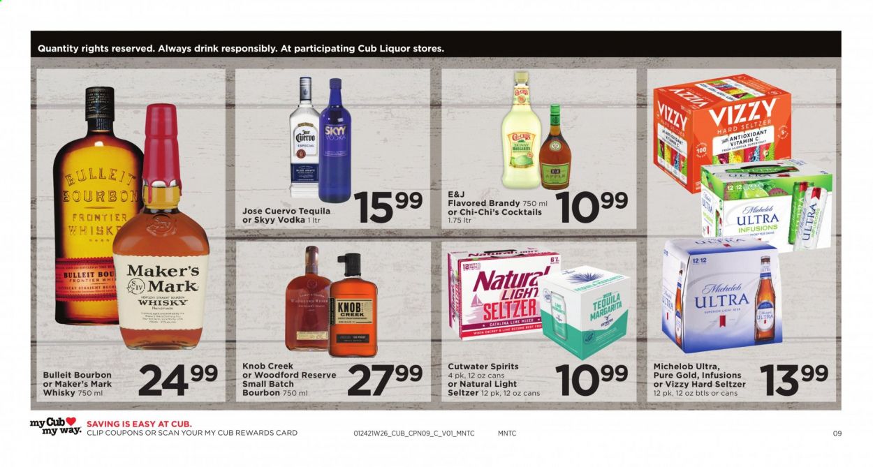 Cub Foods Weekly Ad Flyer January 24 to February 6