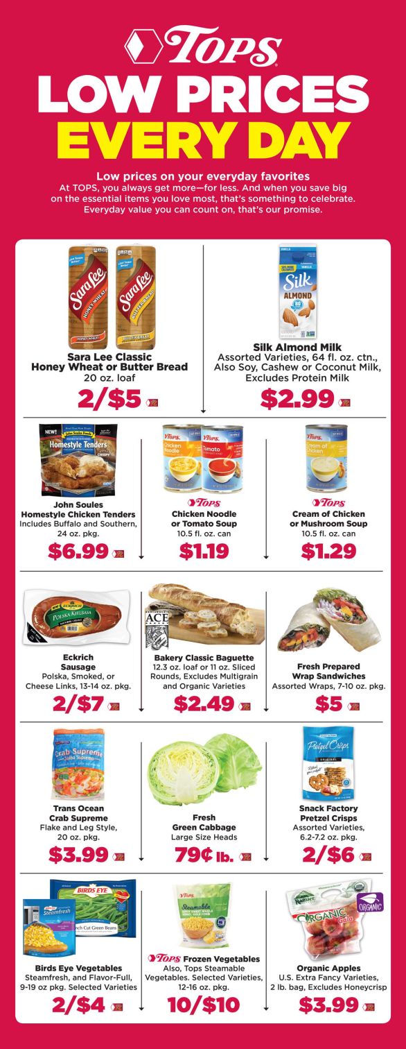 Tops Friendly Markets Weekly Ad Flyer January 24 to January 30, 2021