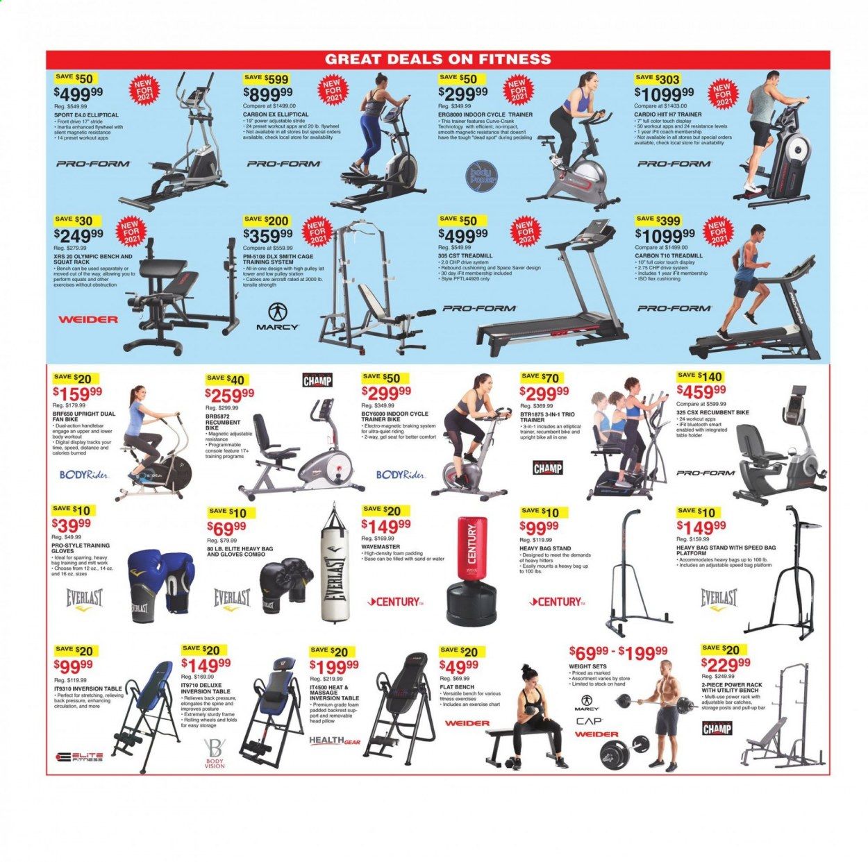 Dunham's Sports Weekly Ad Flyer January 23 to January 28