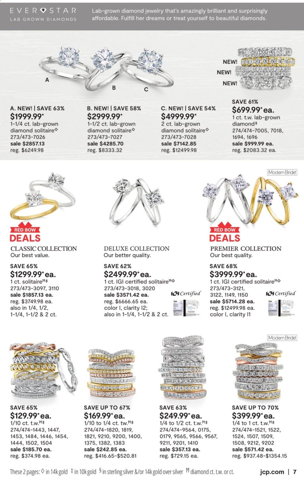 JCPenney Weekly Ad Flyer January 21 to February 17
