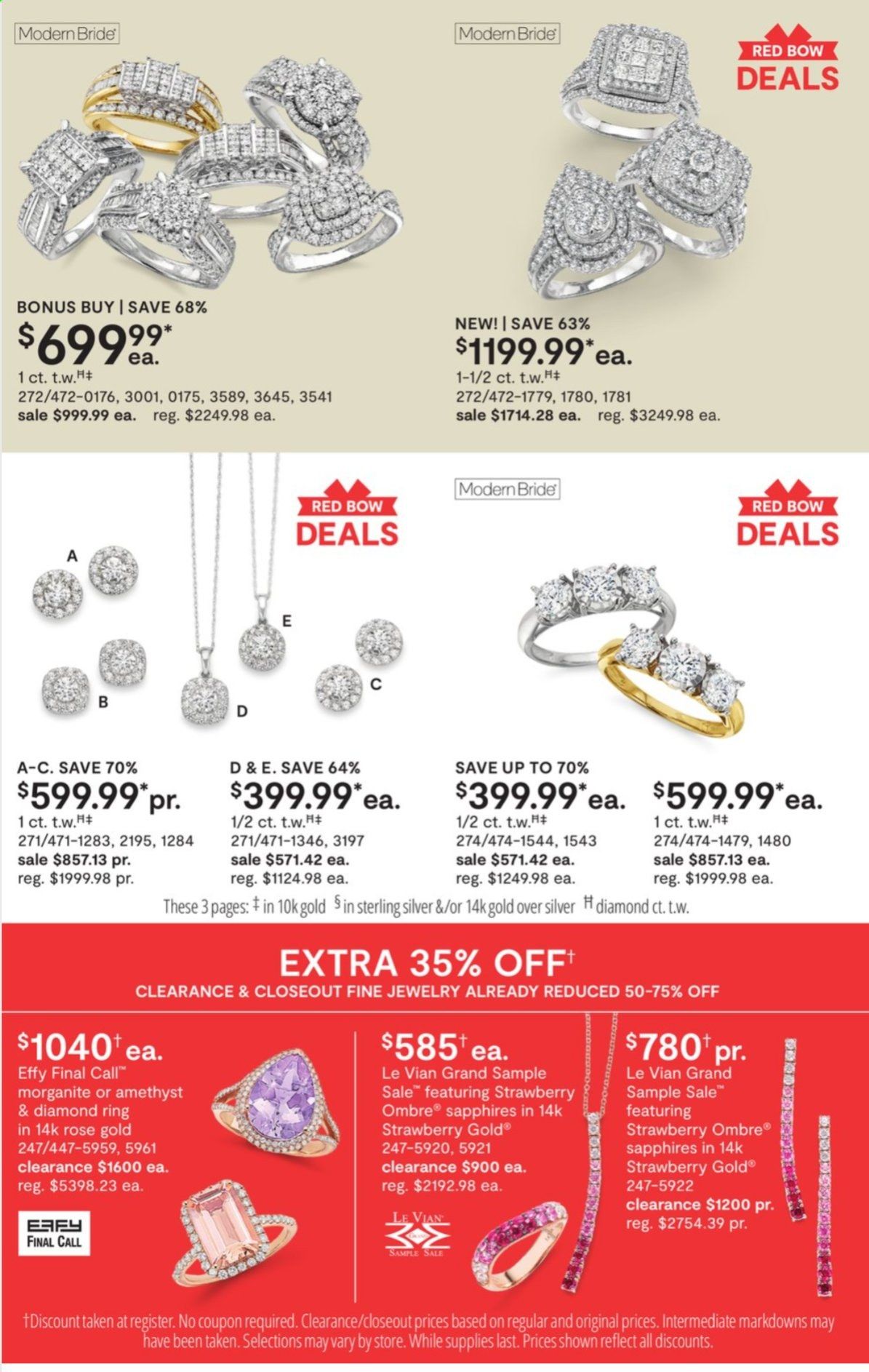 JCPenney Weekly Ad Flyer January 21 to February 17