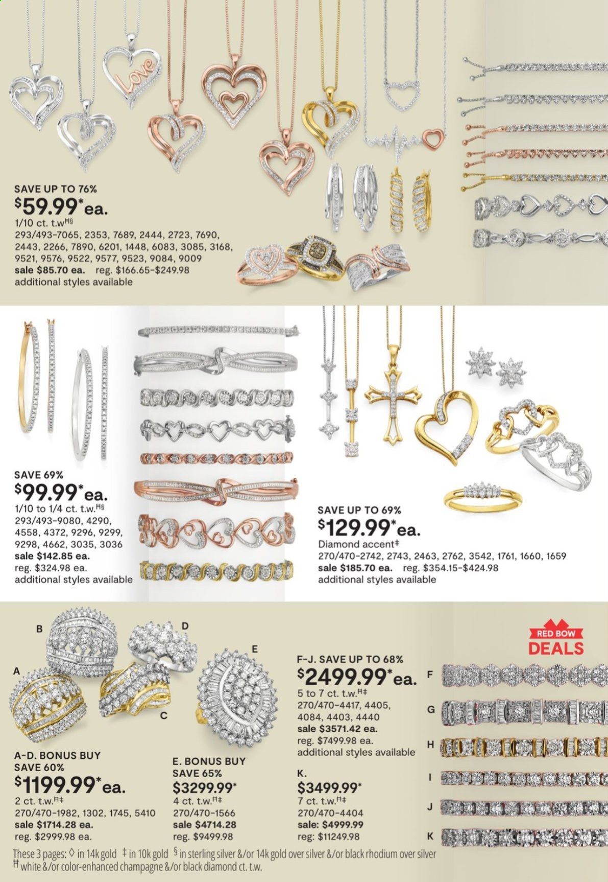 JCPenney Weekly Ad Flyer January 21 to February 17