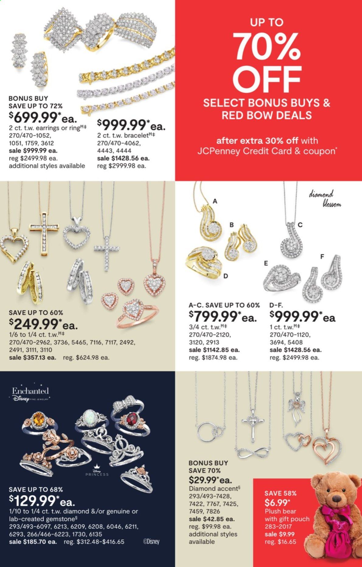 JCPenney Weekly Ad Flyer January 21 to February 17