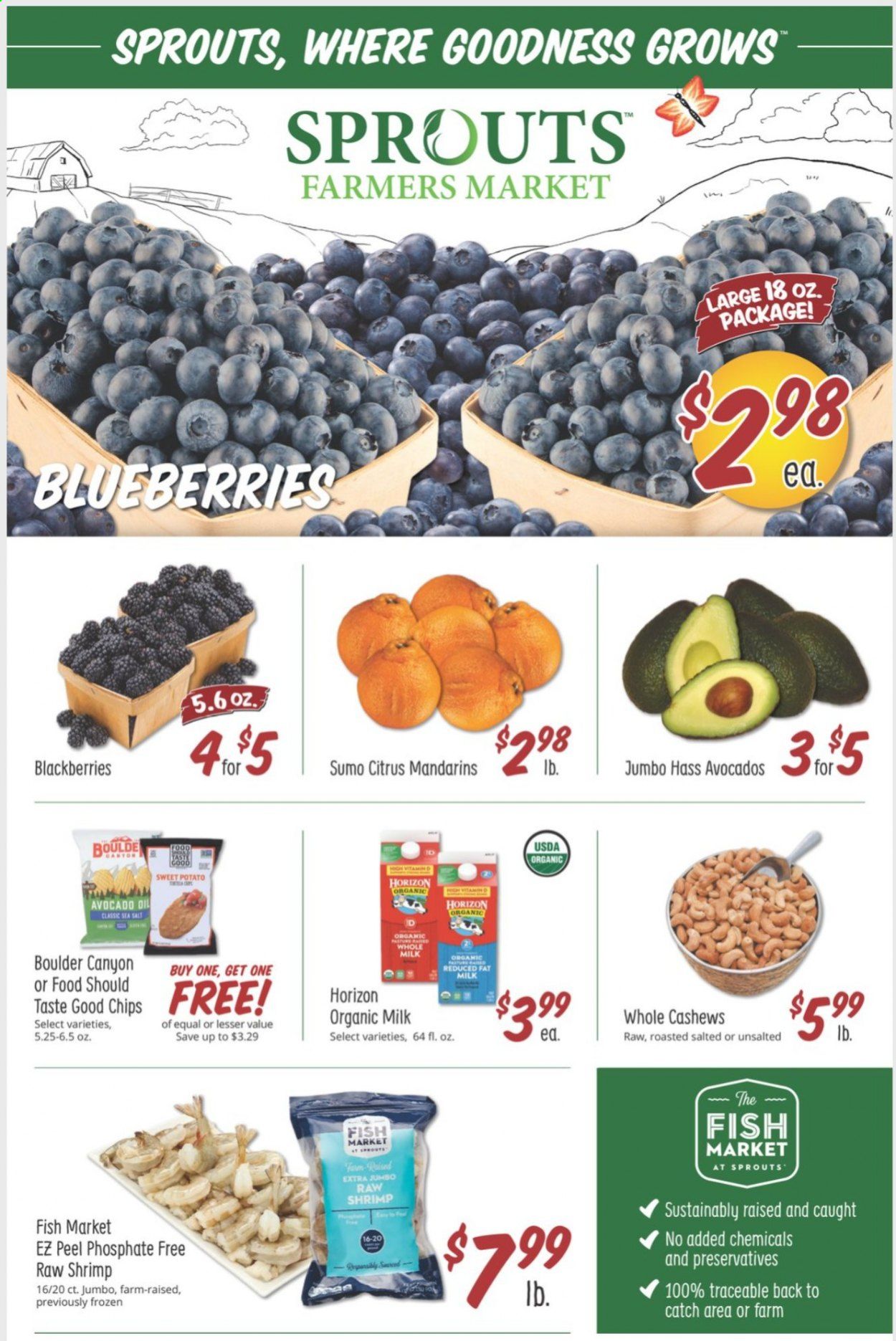 Sprouts Weekly Ad Flyer January 27 to February 2