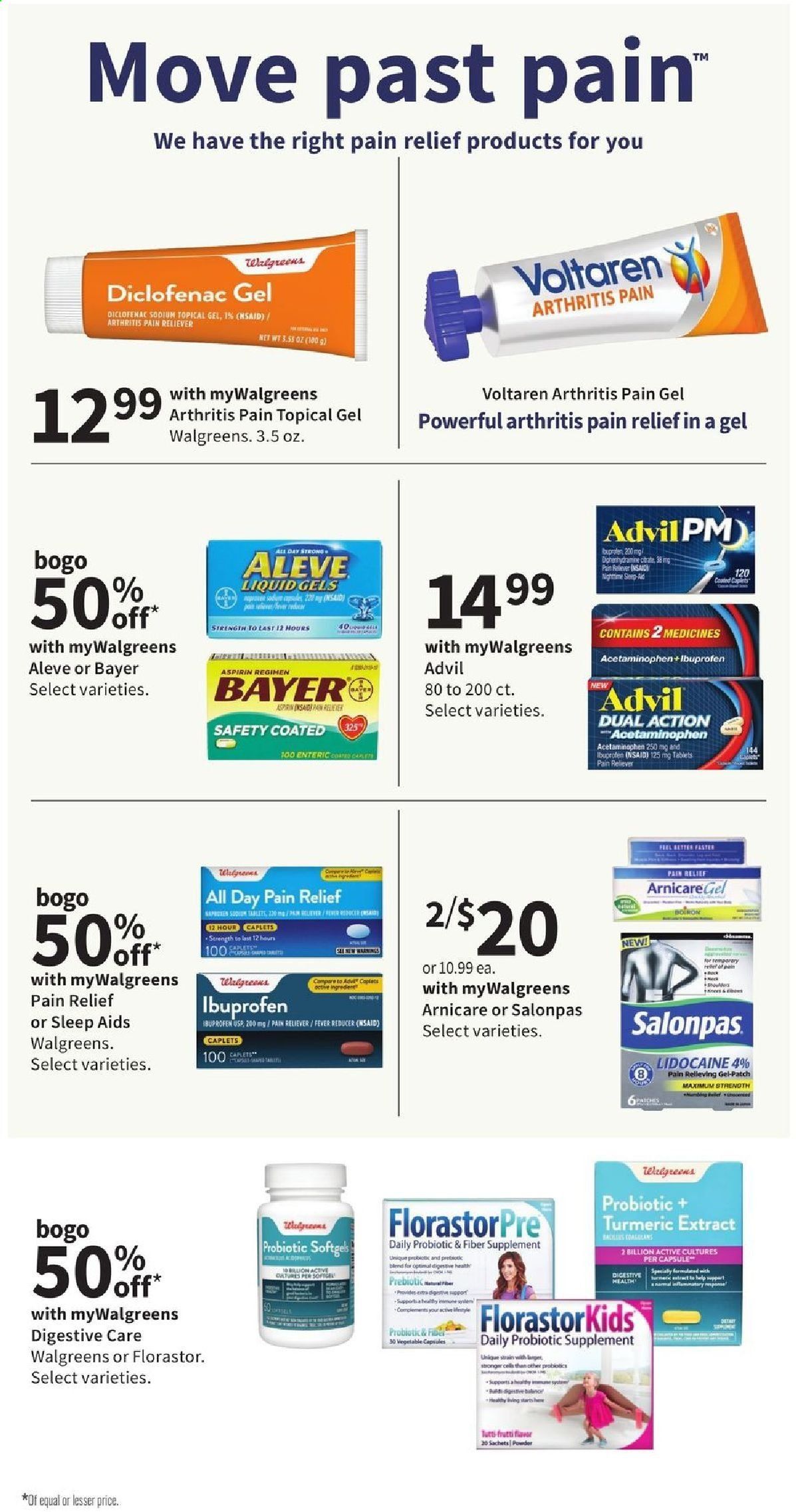 Walgreens Weekly Ad Flyer January 31 to February 6