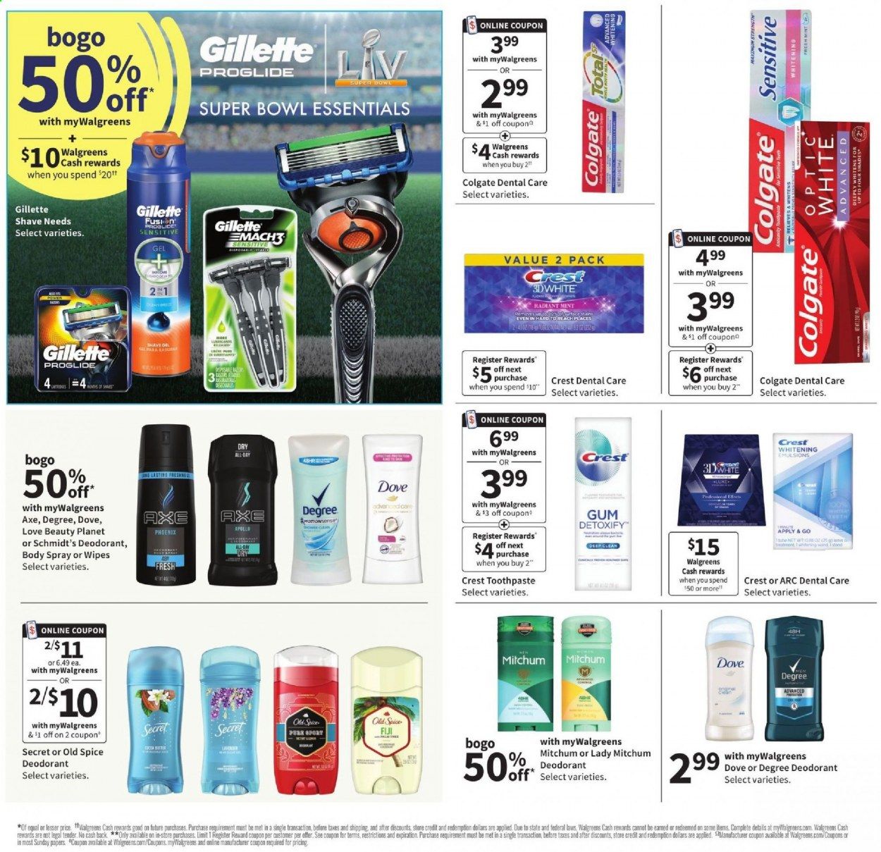 Walgreens Weekly Ad Flyer January 31 to February 6