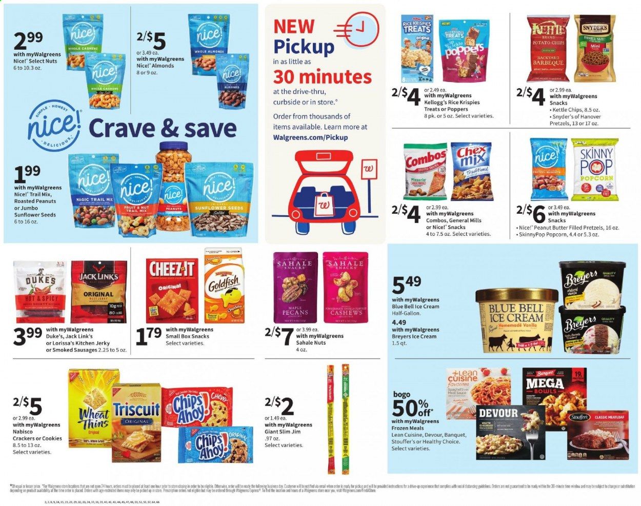 Walgreens Weekly Ad Flyer January 31 to February 6