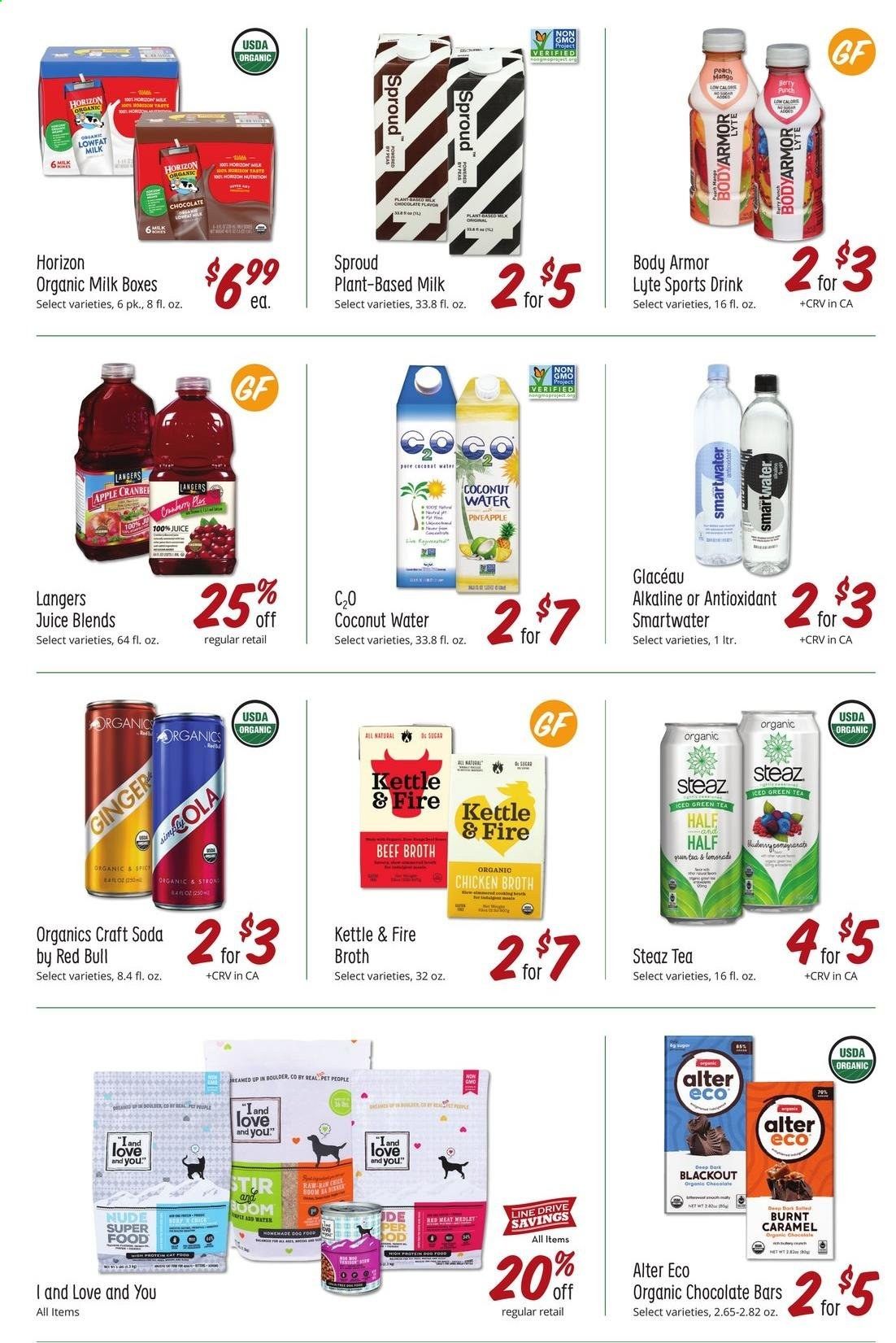 Sprouts Weekly Ad Flyer January 27 to February 23