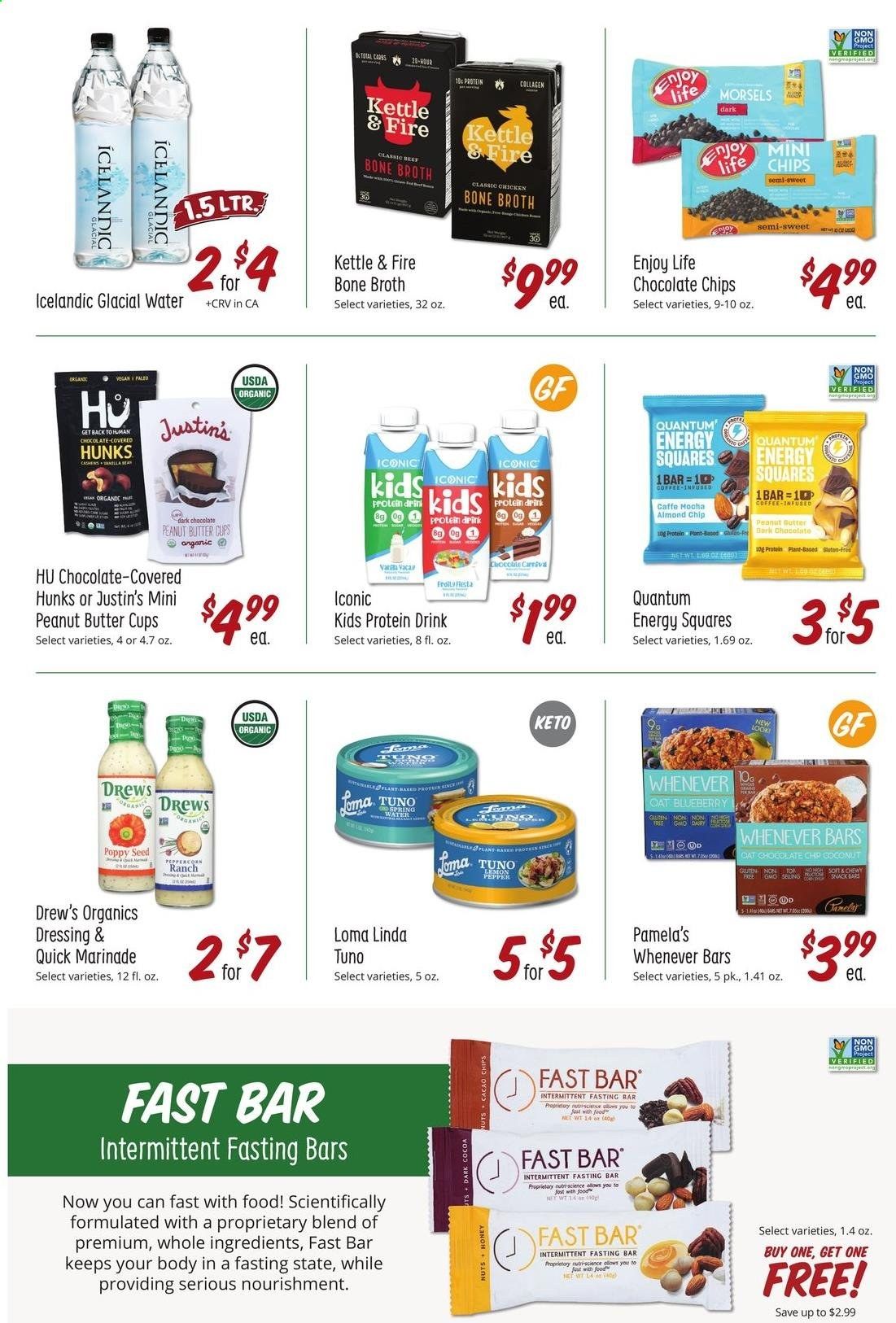 Sprouts Weekly Ad Flyer January 27 to February 23