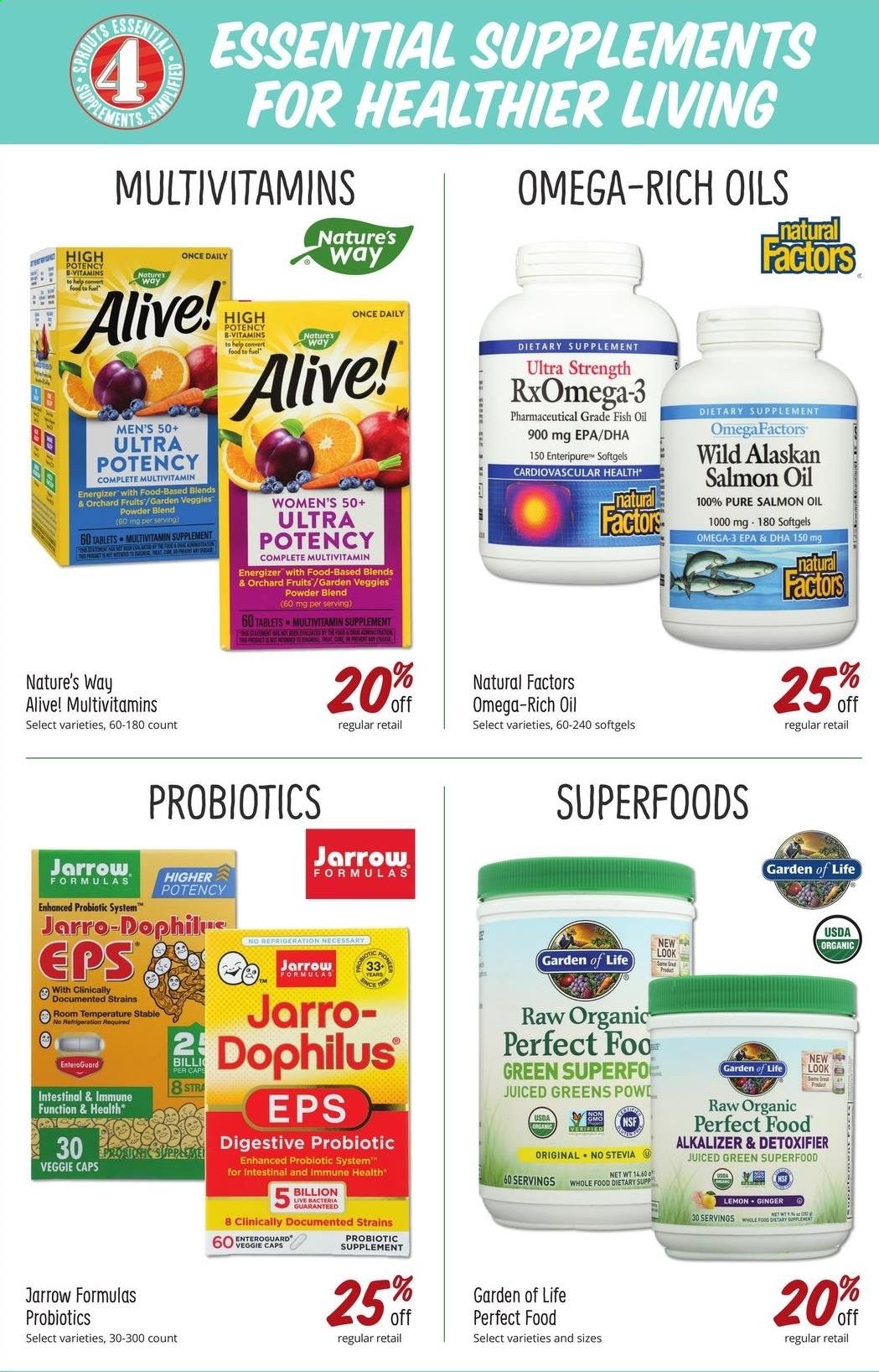 Sprouts Weekly Ad Flyer January 27 to February 23
