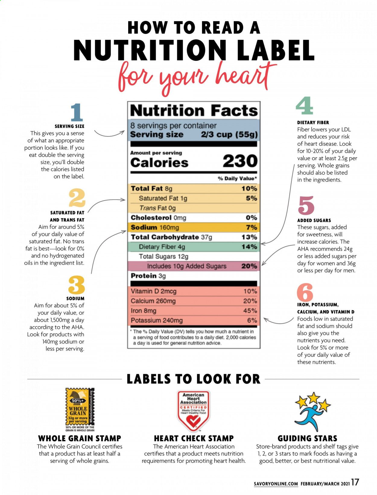 Stop & Shop (CT, MA, NJ, NY, RI) Weekly Ad Flyer February 1 to March 31