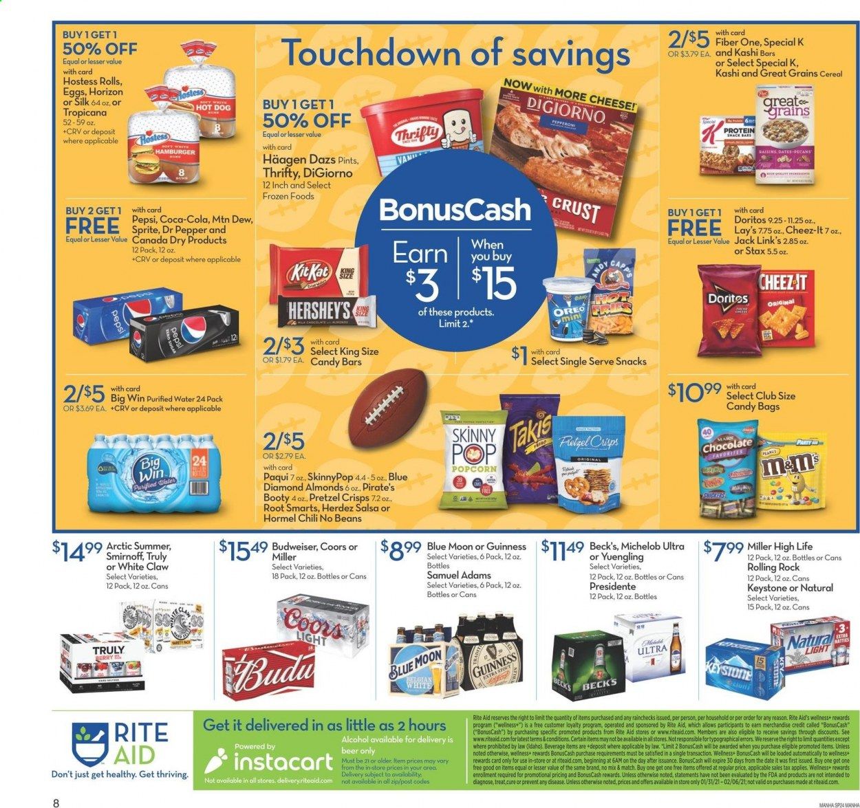 RITE AID Weekly Ad Flyer January 31 to February 6