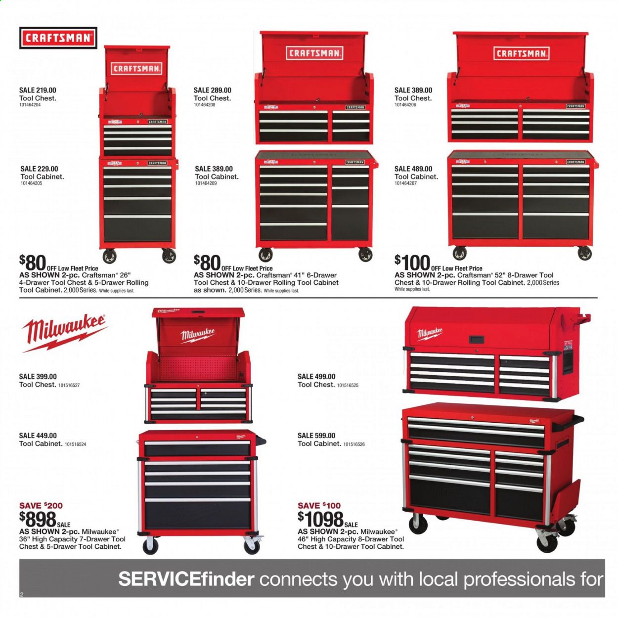 Fleet Farm Weekly Ad Flyer January 29 to February 13