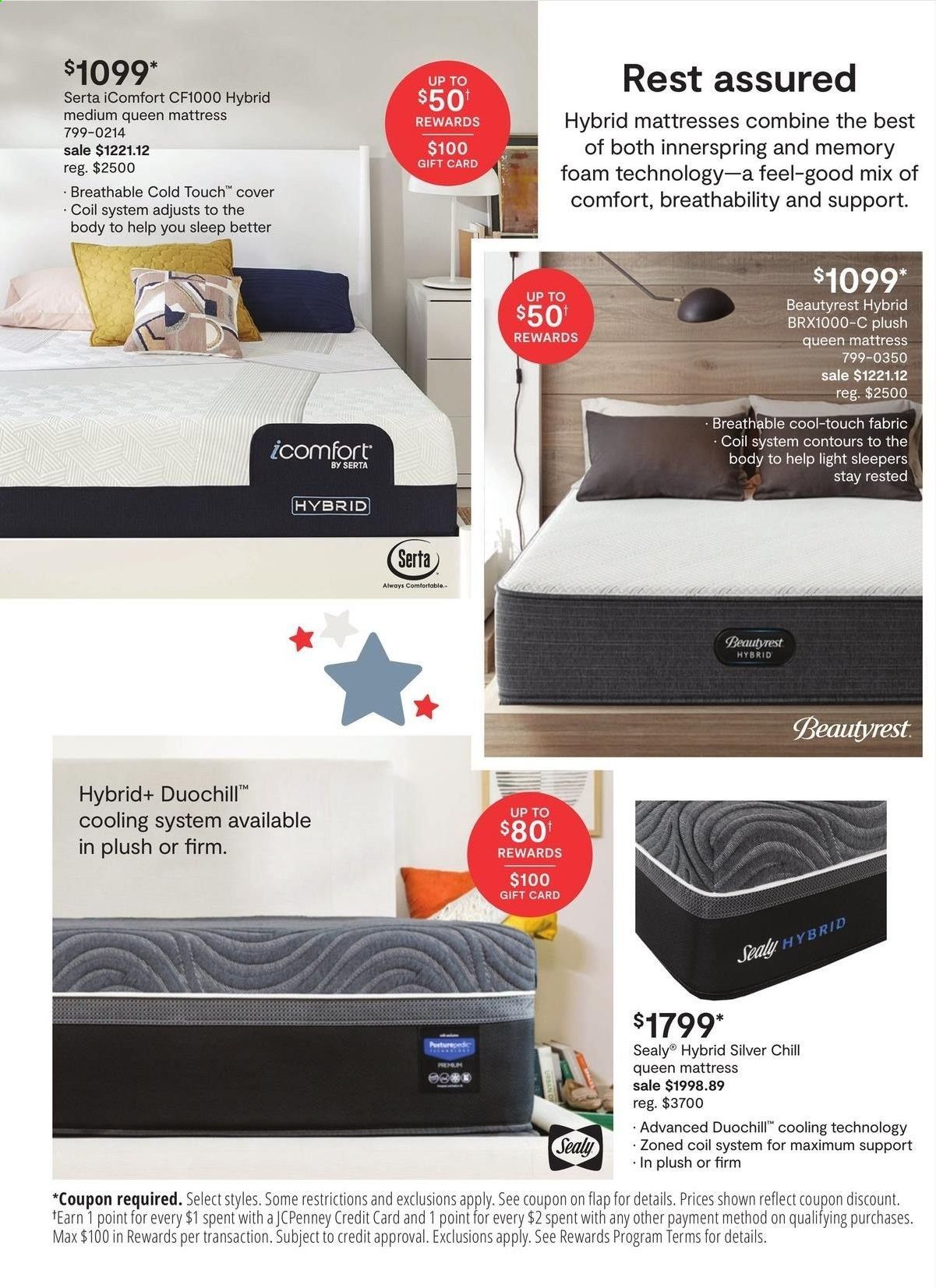 JCPenney Weekly Ad Flyer February 1 to February 28