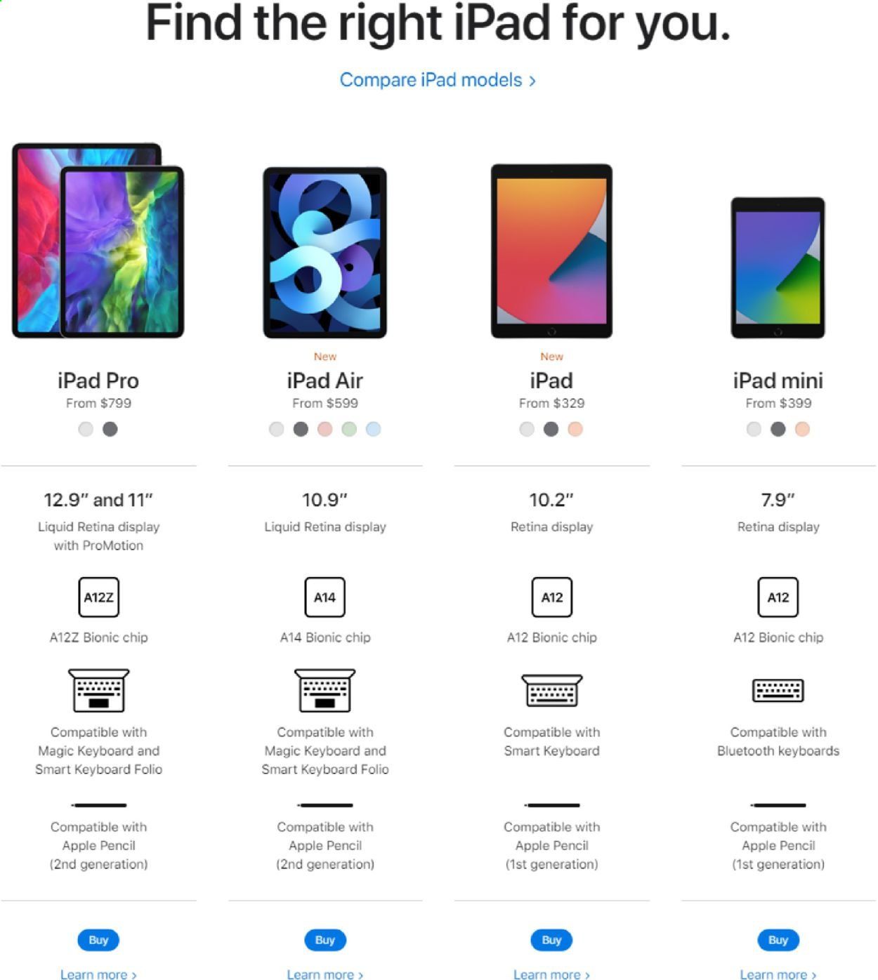 Apple Weekly Ad Flyer January 29 to February 4