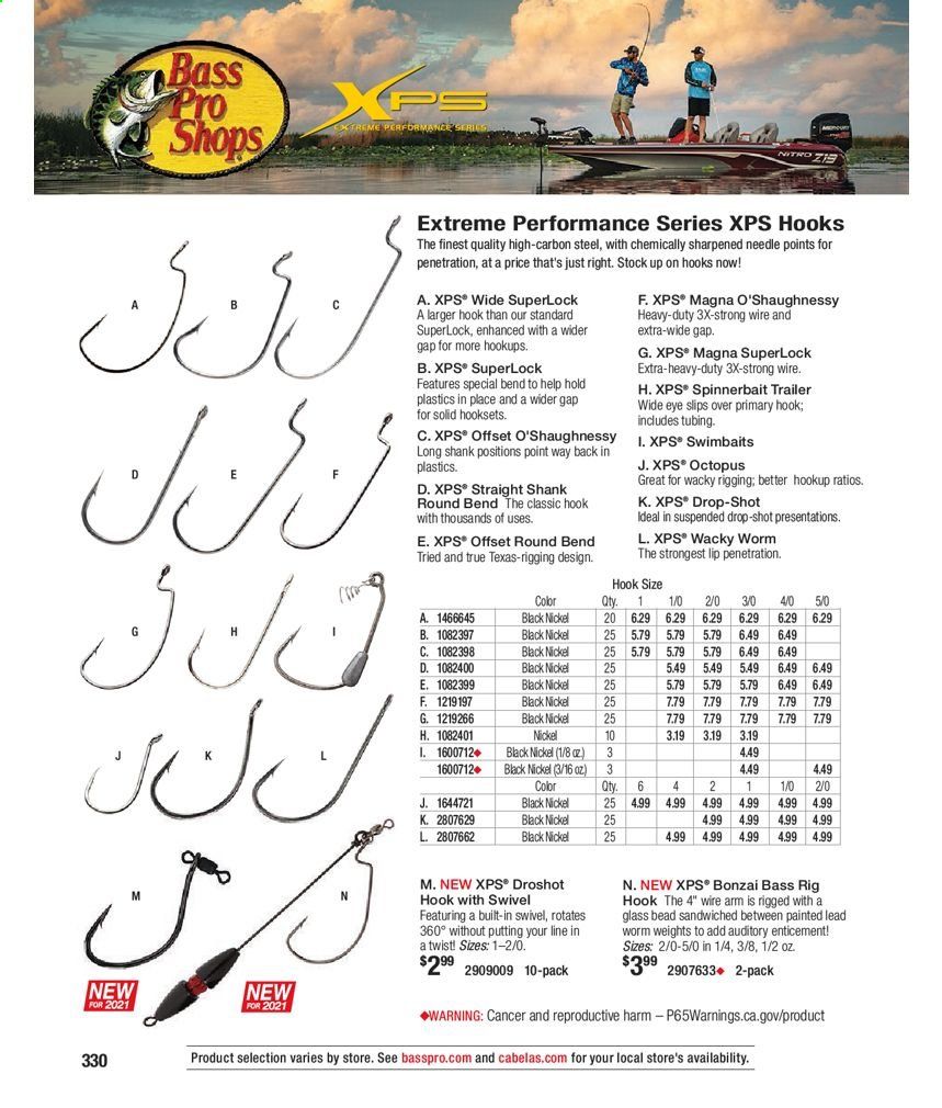 Cabela's Weekly Ad Flyer February 3 to December 25