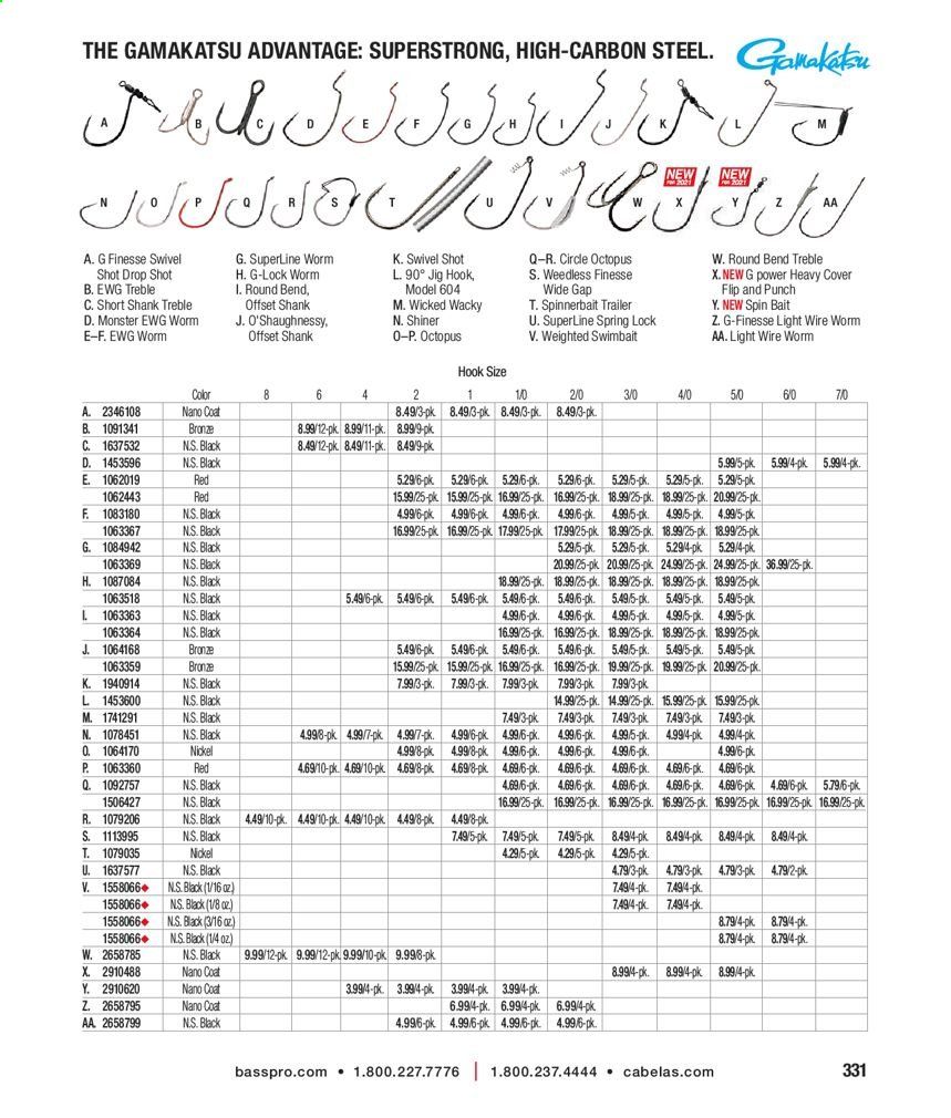 Cabela's Weekly Ad Flyer February 3 to December 25
