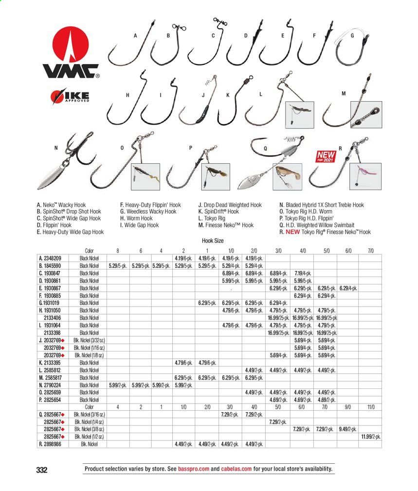 Cabela's Weekly Ad Flyer February 3 to December 25