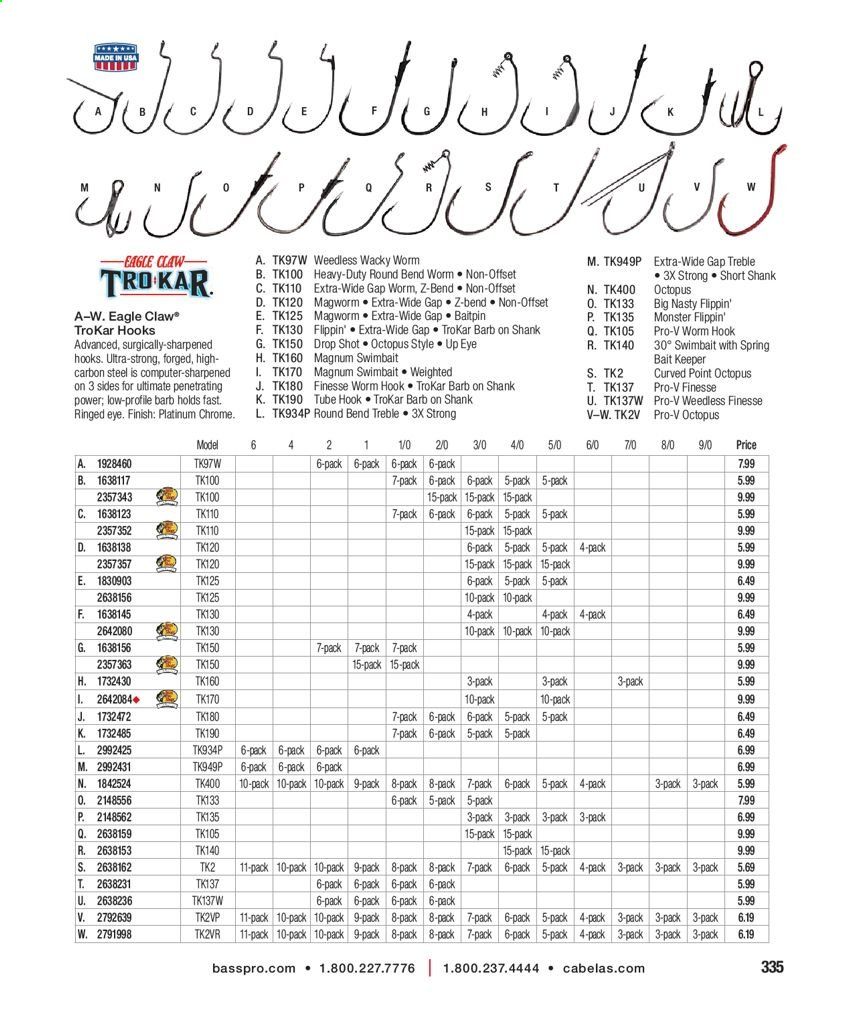 Cabela's Weekly Ad Flyer February 3 to December 25