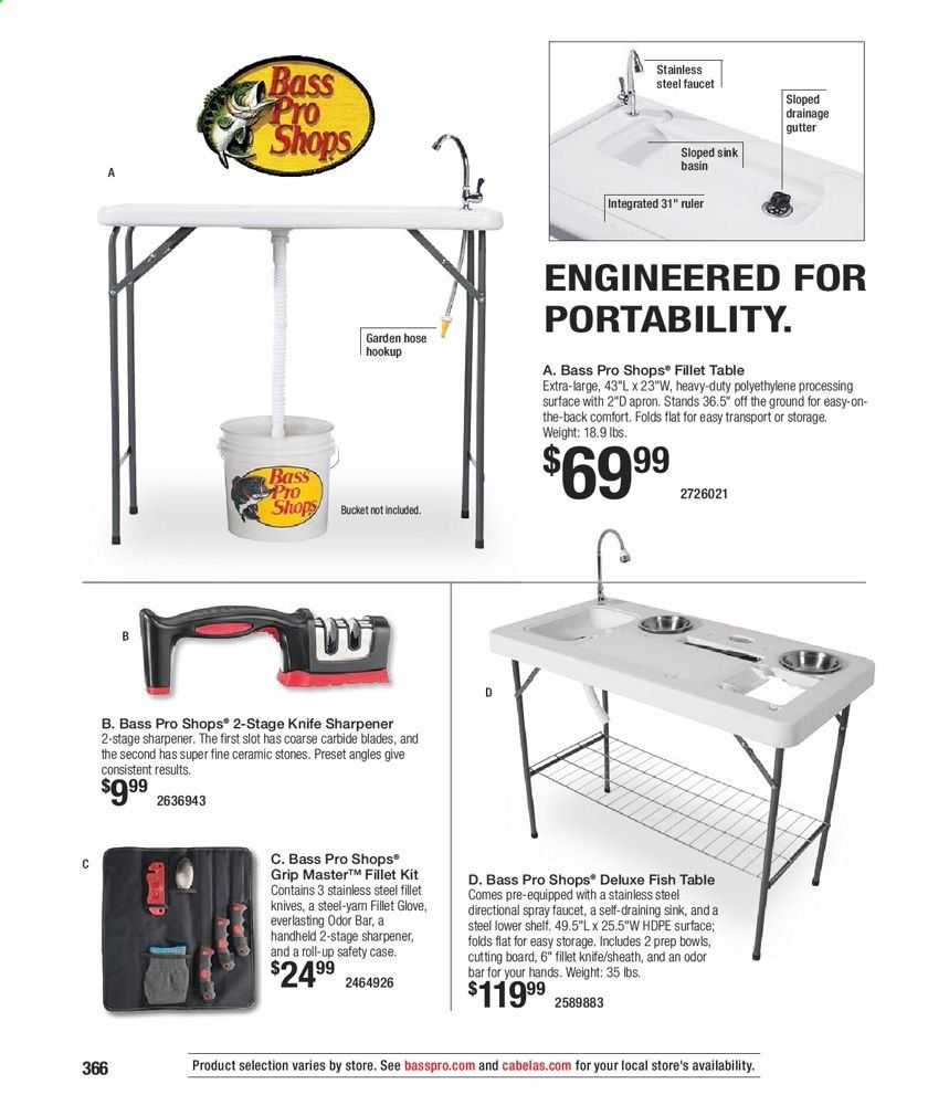 Cabela's Weekly Ad Flyer February 3 to December 25