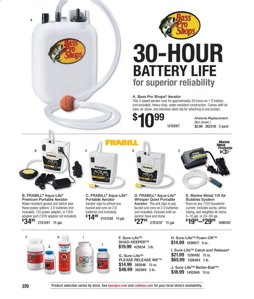 Cabela's Weekly Ad Flyer February 3 to December 25