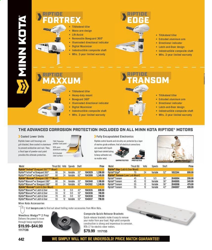 Cabela's Weekly Ad Flyer February 3 to December 25