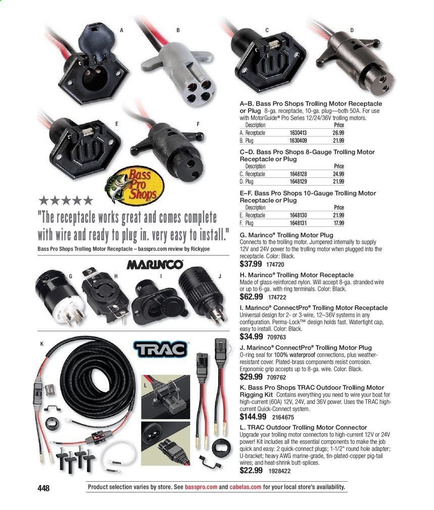 Cabela's Weekly Ad Flyer February 3 to December 25