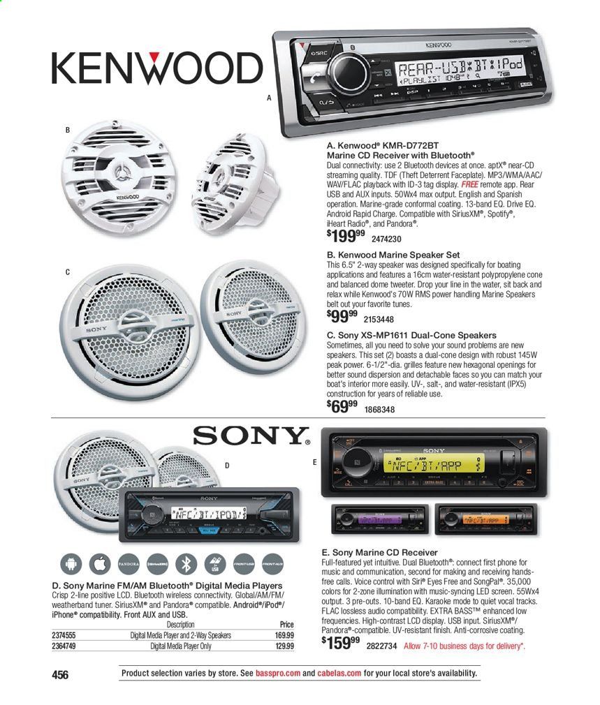 Cabela's Weekly Ad Flyer February 3 to December 25