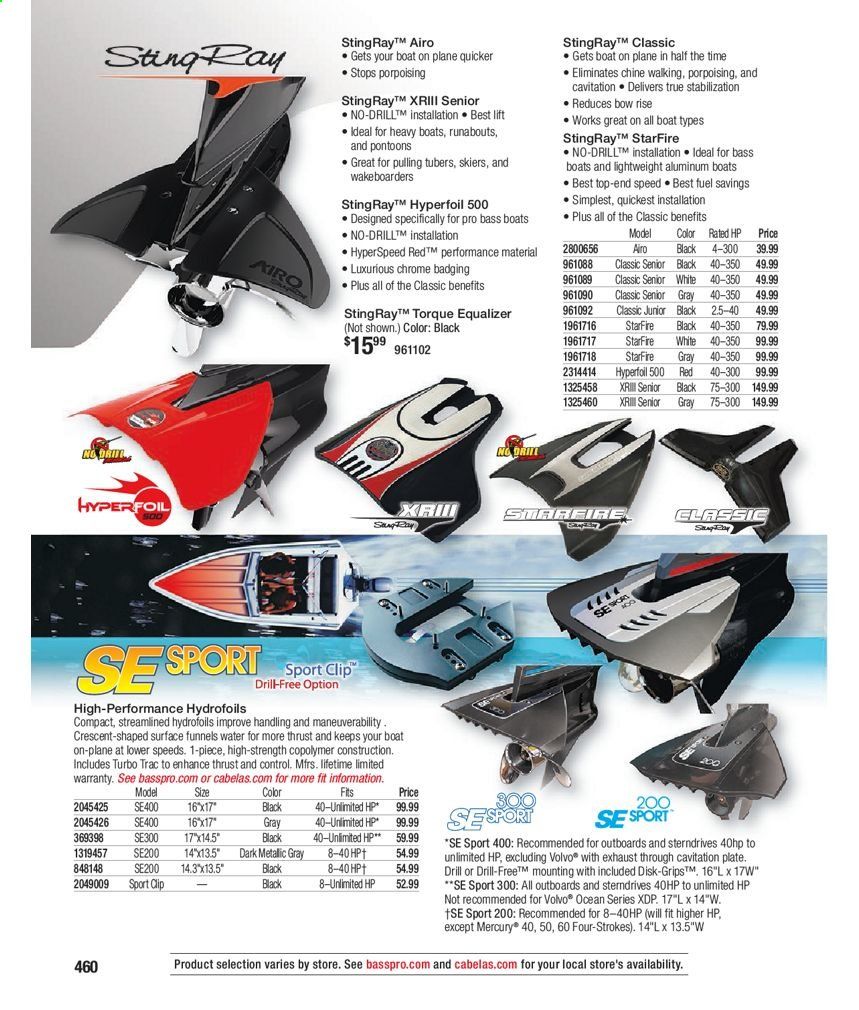 Cabela's Weekly Ad Flyer February 3 to December 25