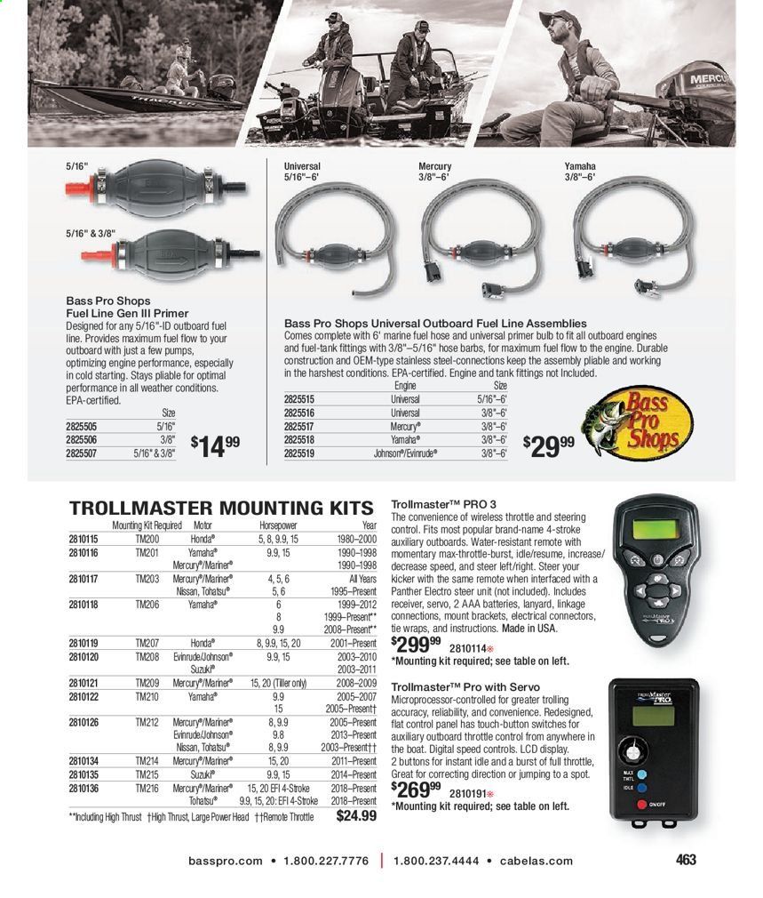 Cabela's Weekly Ad Flyer February 3 to December 25