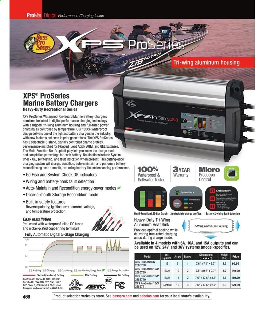 Cabela's Weekly Ad Flyer February 3 to December 25