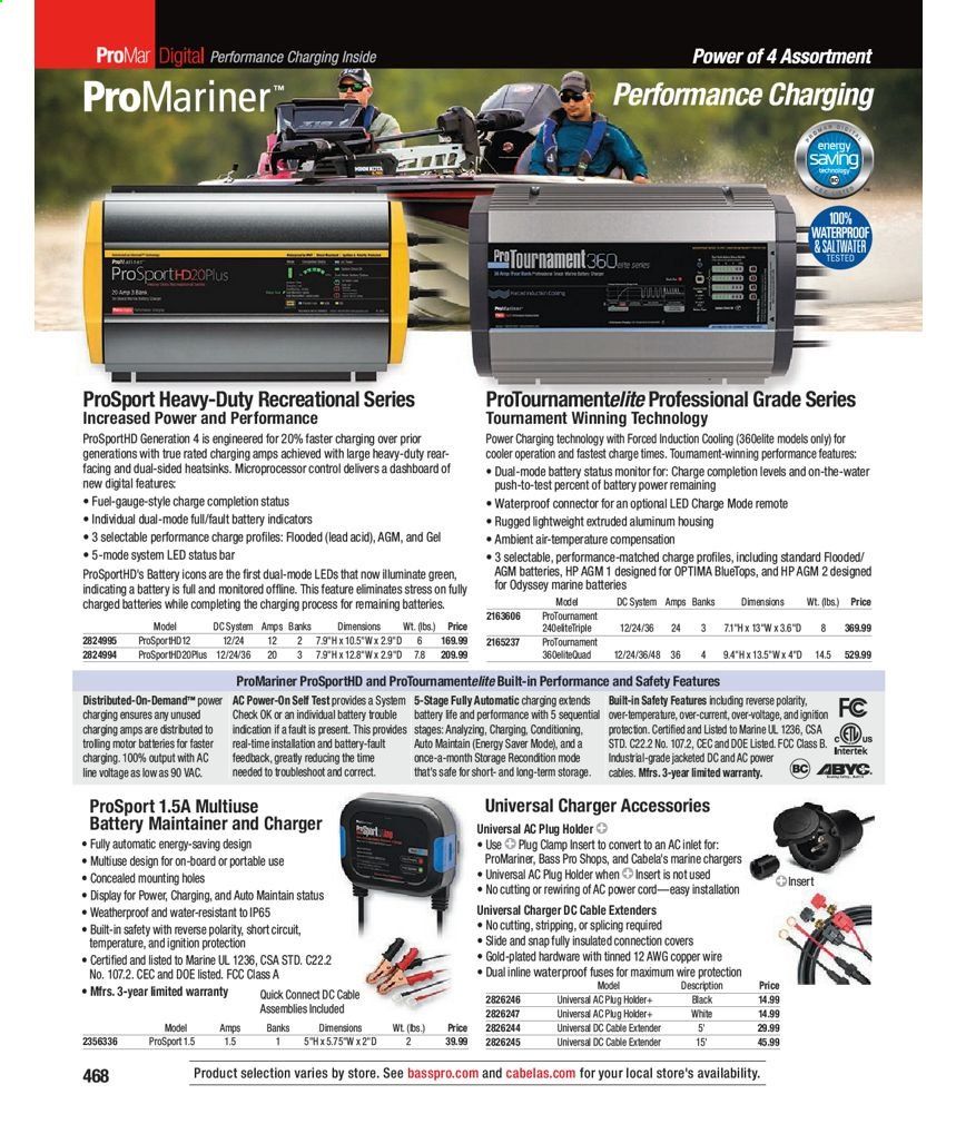 Cabela's Weekly Ad Flyer February 3 to December 25