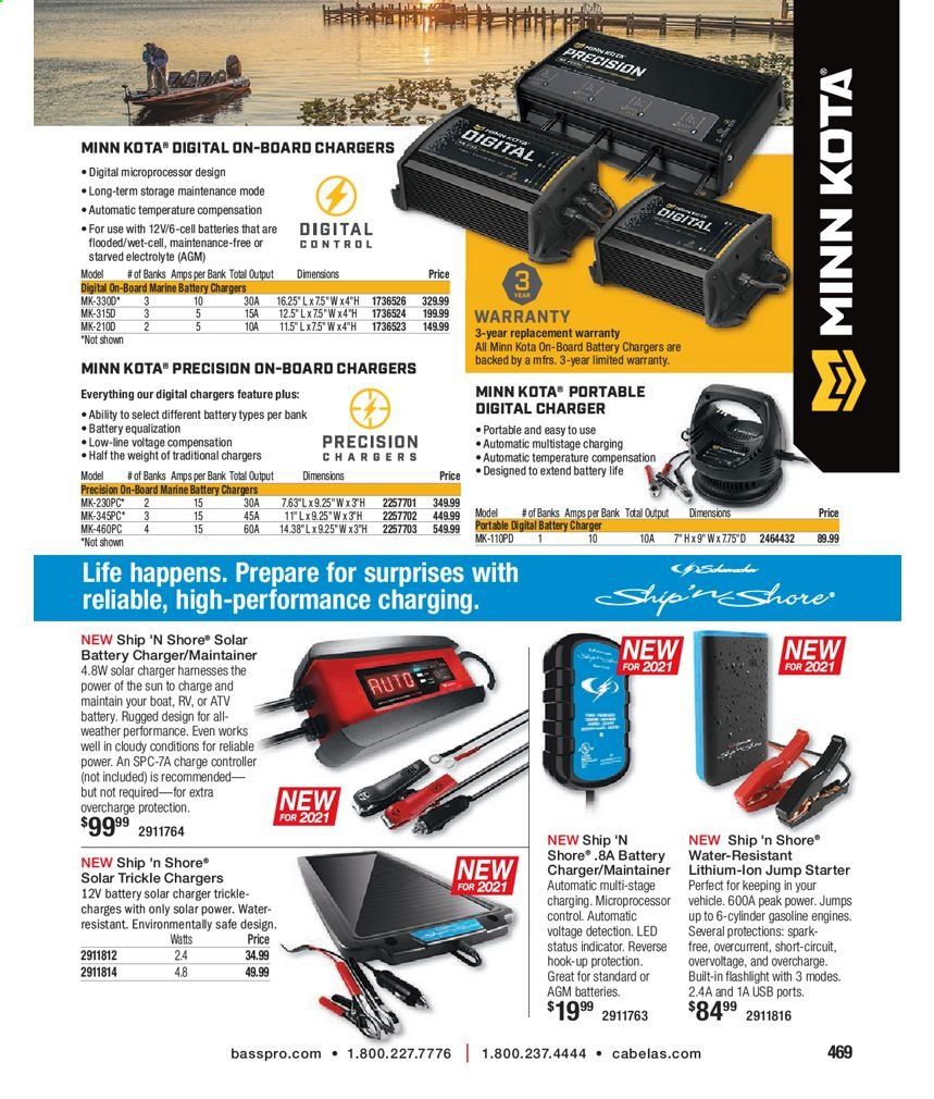 Cabela's Weekly Ad Flyer February 3 to December 25