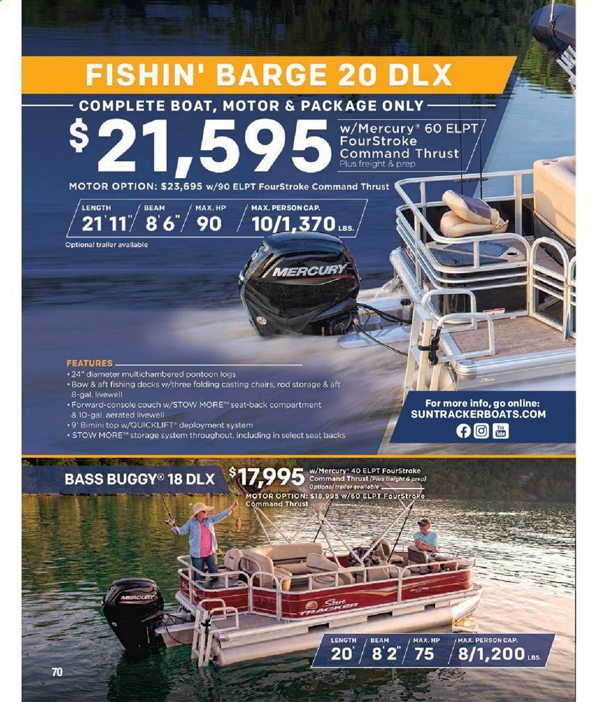 Cabela's Weekly Ad Flyer February 3 to December 25
