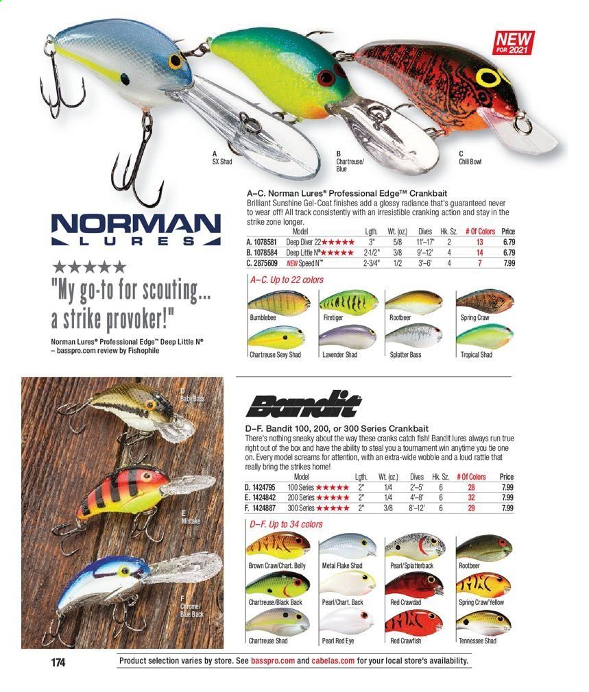 Bass Pro Shops Weekly Ad Flyer February 3 to December 25