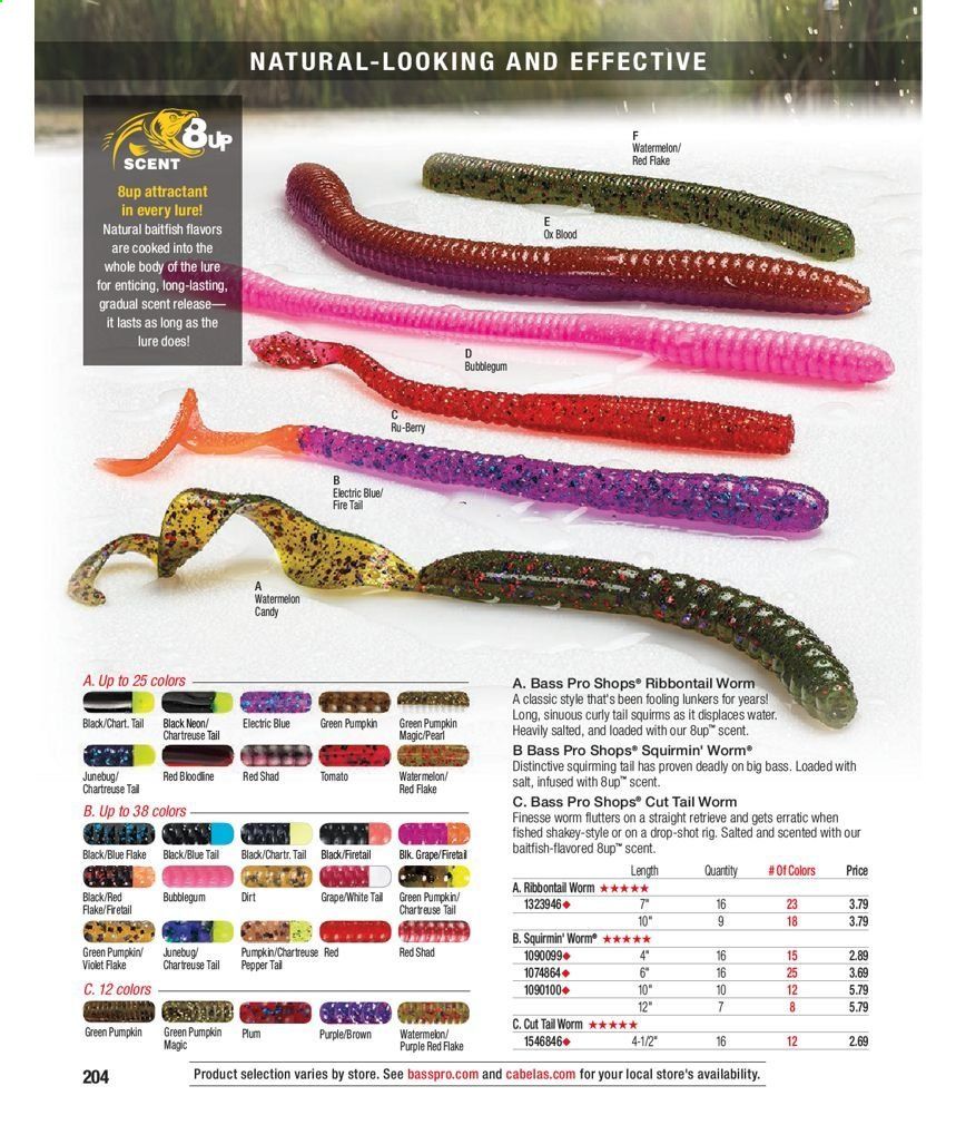 Bass Pro Shops Weekly Ad Flyer February 3 to December 25