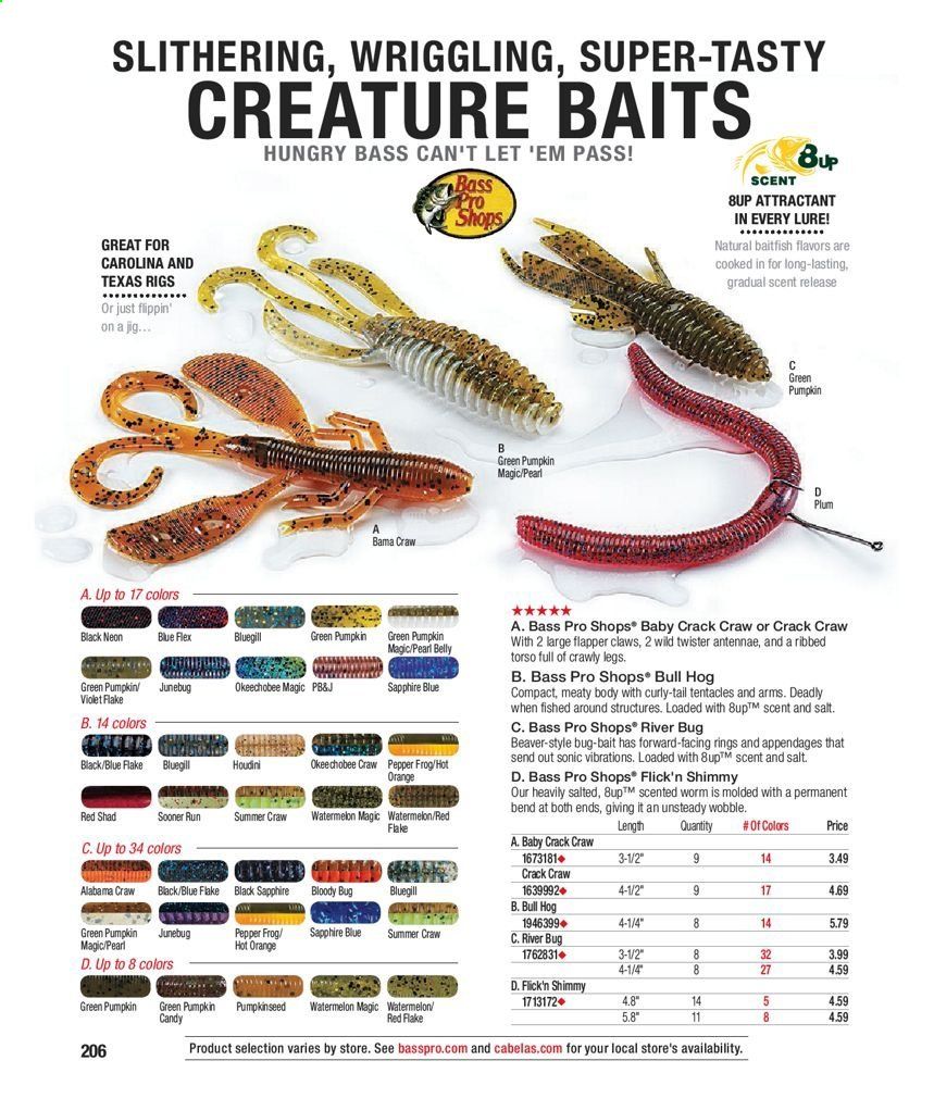 Bass Pro Shops Weekly Ad Flyer February 3 to December 25
