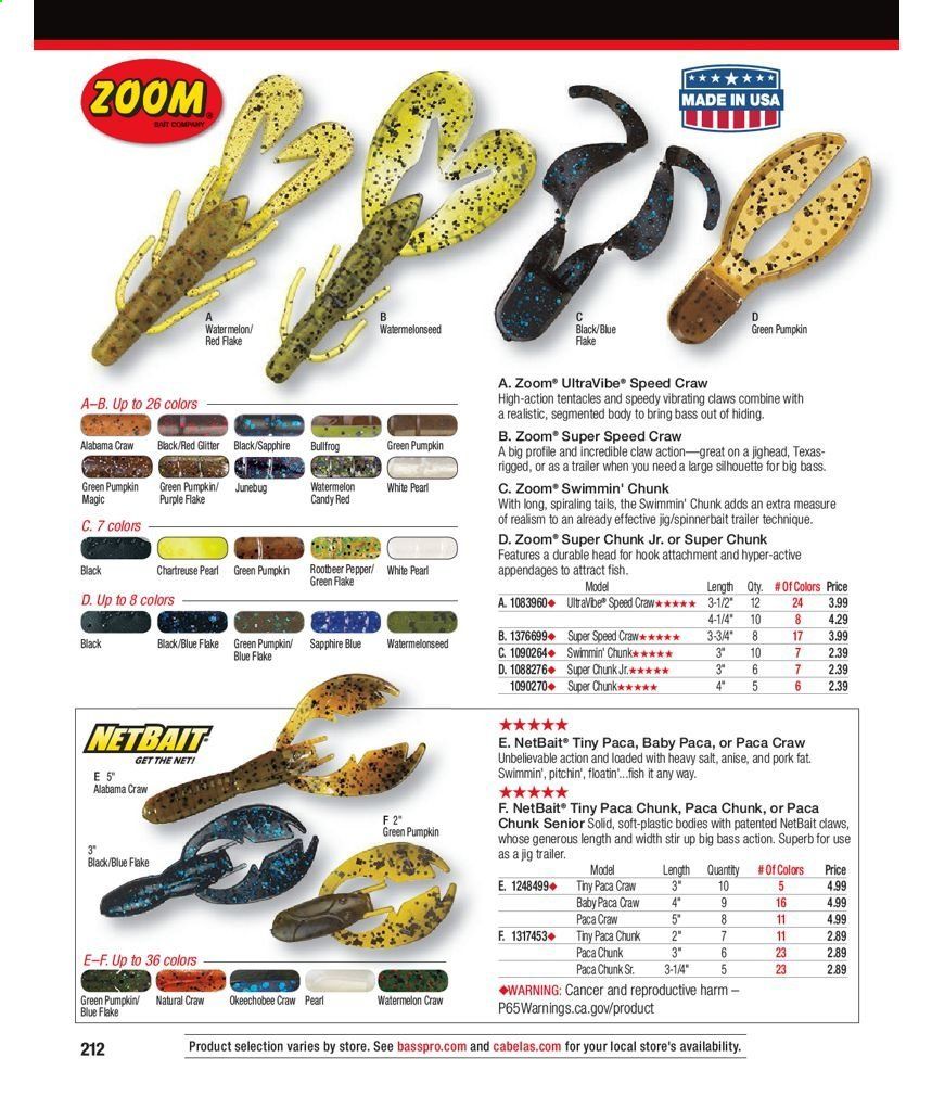 Bass Pro Shops Weekly Ad Flyer February 3 to December 25