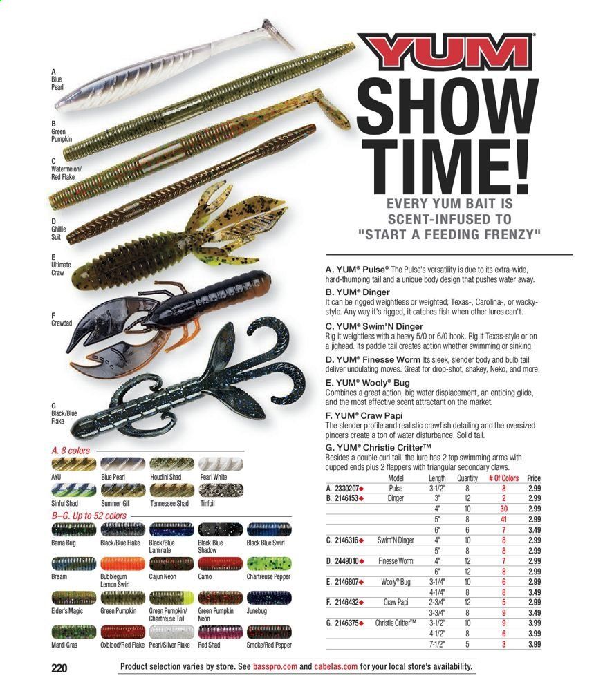 Bass Pro Shops Weekly Ad Flyer February 3 to December 25