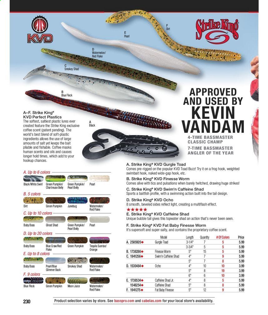 Bass Pro Shops Weekly Ad Flyer February 3 to December 25