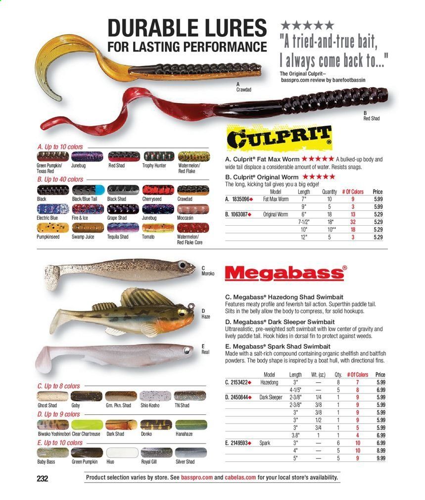 Bass Pro Shops Weekly Ad Flyer February 3 to December 25
