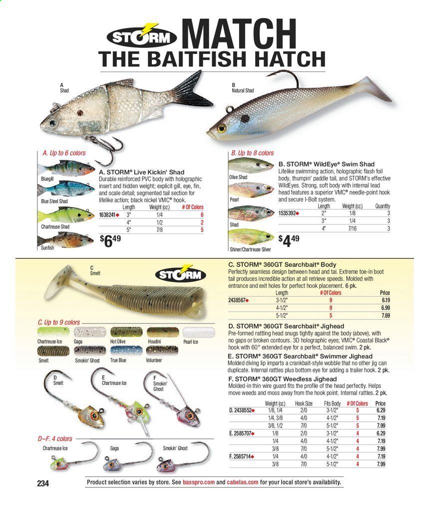 Bass Pro Shops Weekly Ad Flyer February 3 to December 25