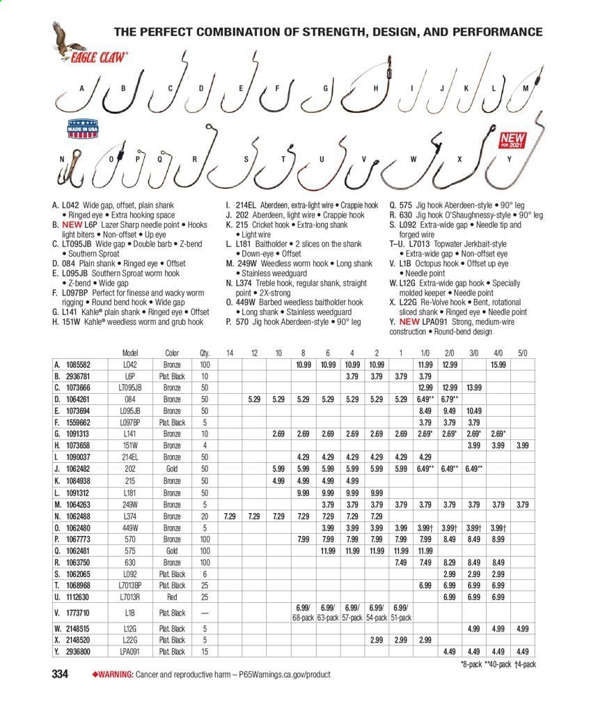Bass Pro Shops Weekly Ad Flyer February 3 to December 25