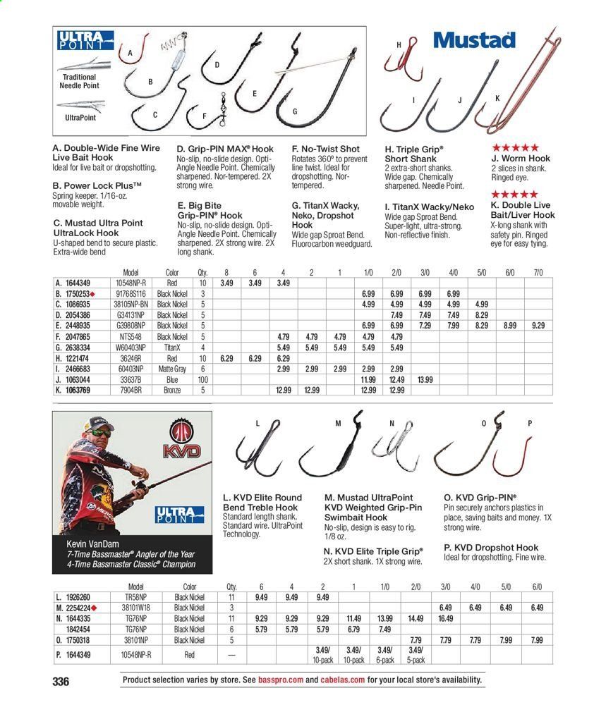 Bass Pro Shops Weekly Ad Flyer February 3 to December 25