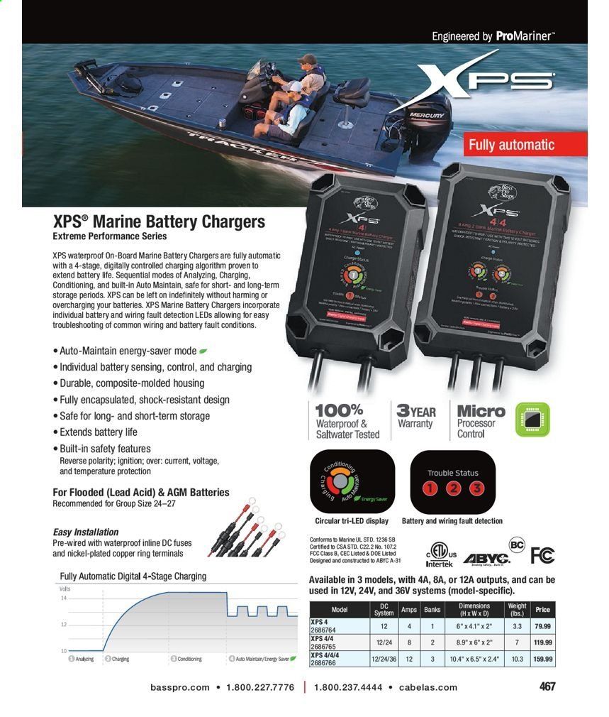Bass Pro Shops Weekly Ad Flyer February 3 to December 25