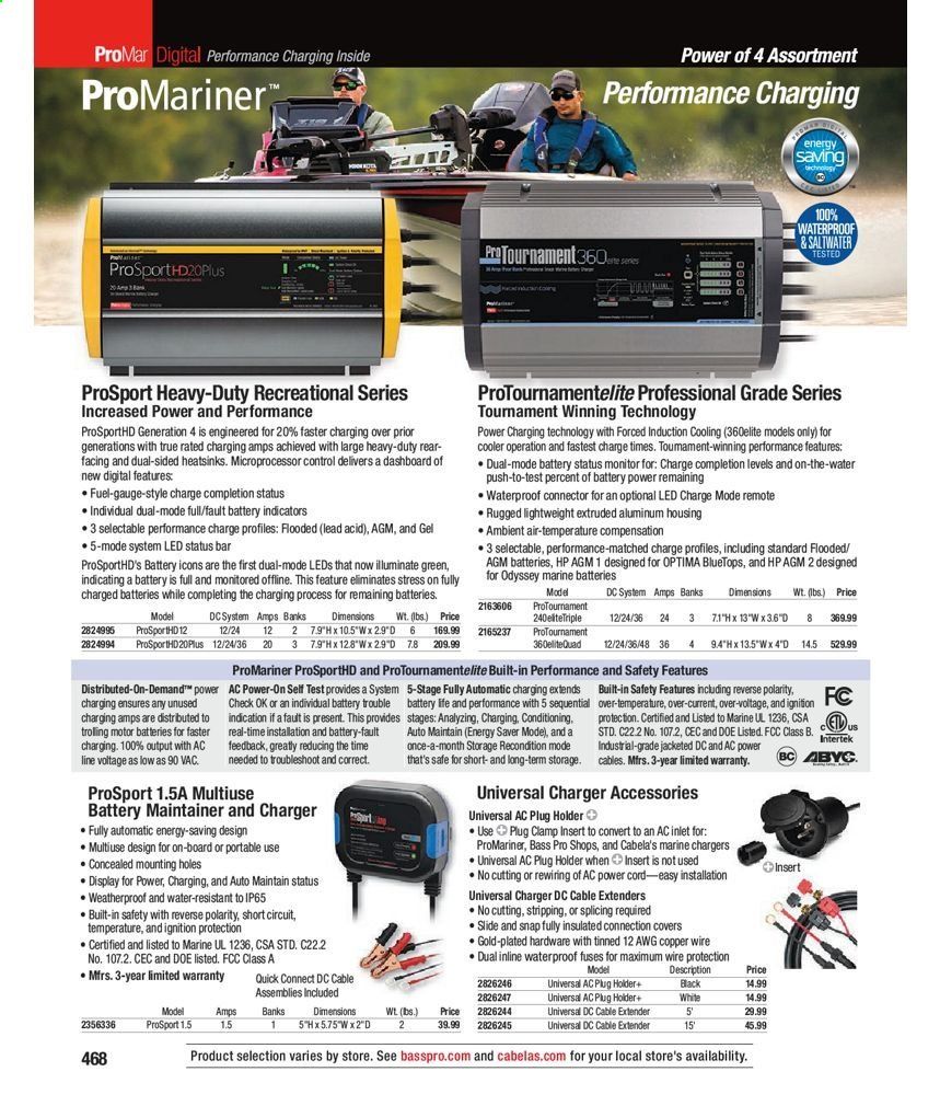 Bass Pro Shops Weekly Ad Flyer February 3 to December 25