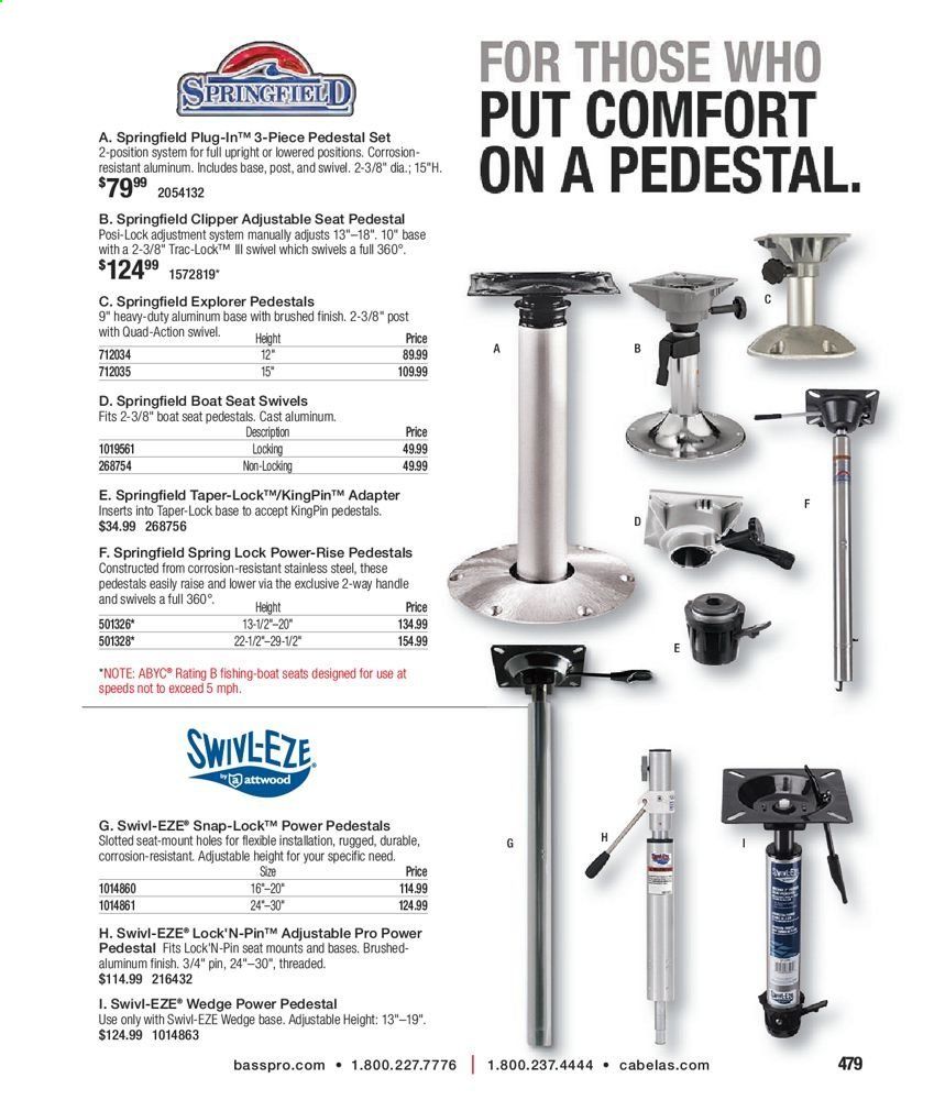 Bass Pro Shops Weekly Ad Flyer February 3 to December 25
