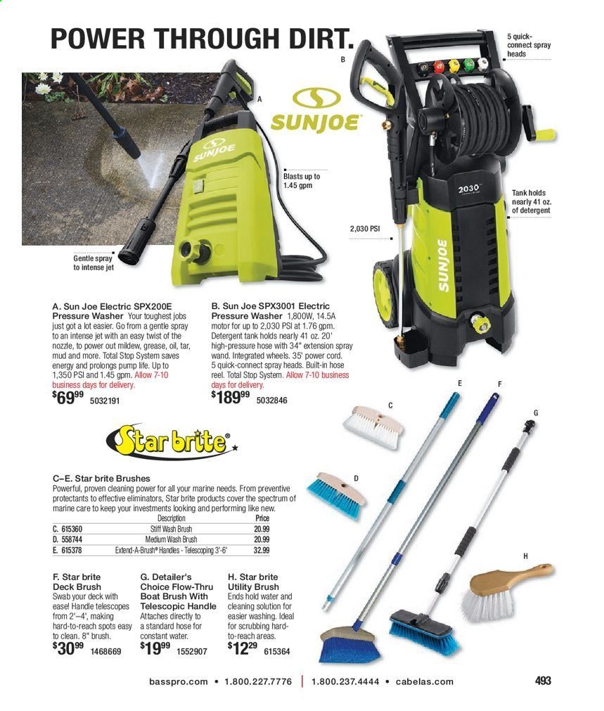 Bass Pro Shops Weekly Ad Flyer February 3 to December 25