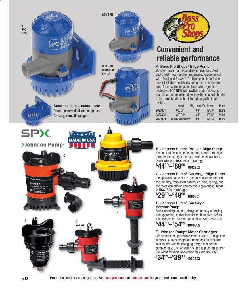 Bass Pro Shops Weekly Ad Flyer February 3 to December 25
