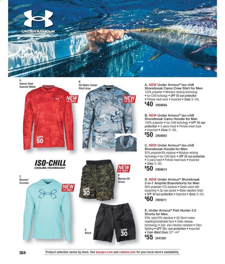 Bass Pro Shops Weekly Ad Flyer February 3 to December 25